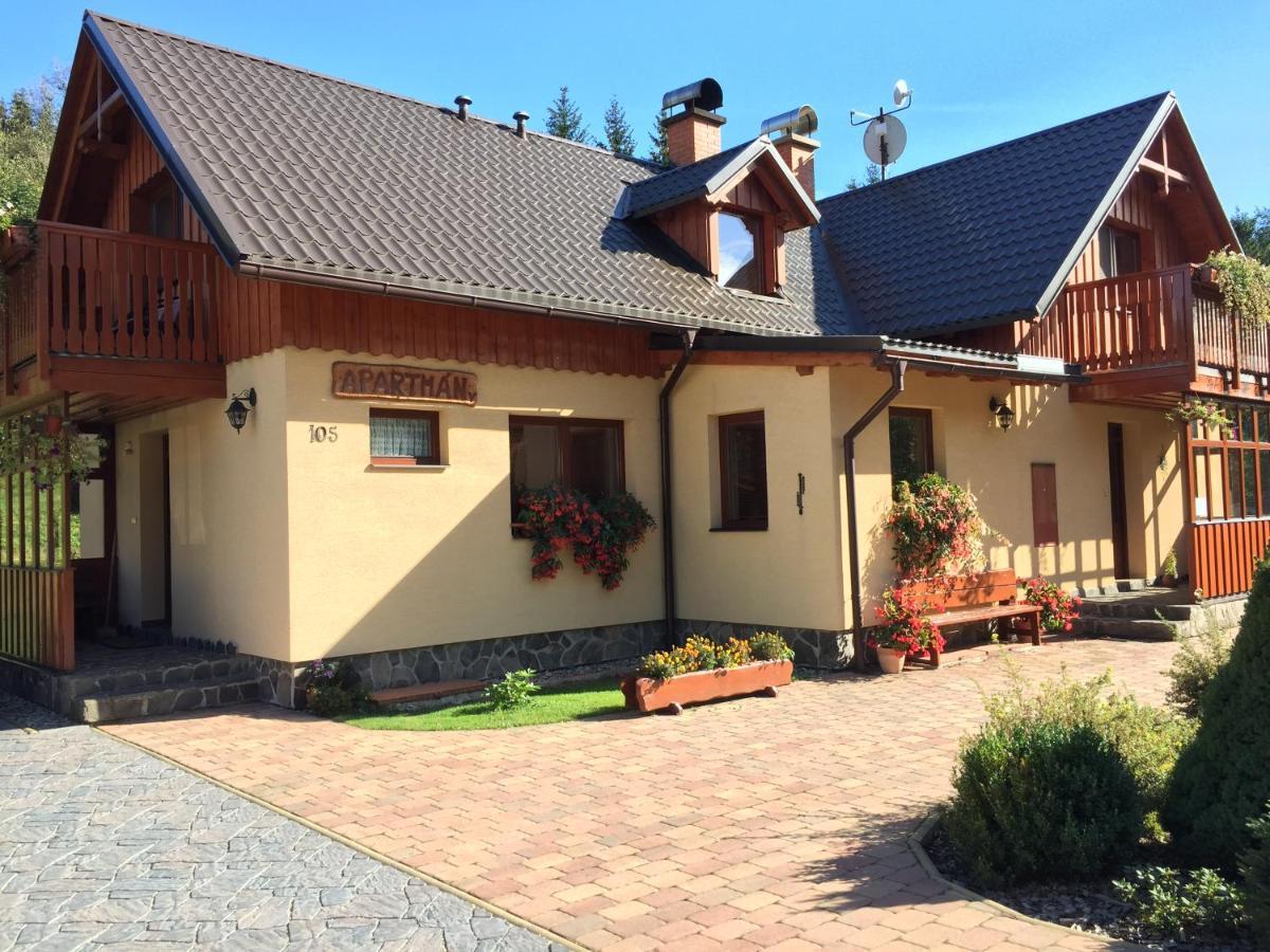 Apartment Novakovi *