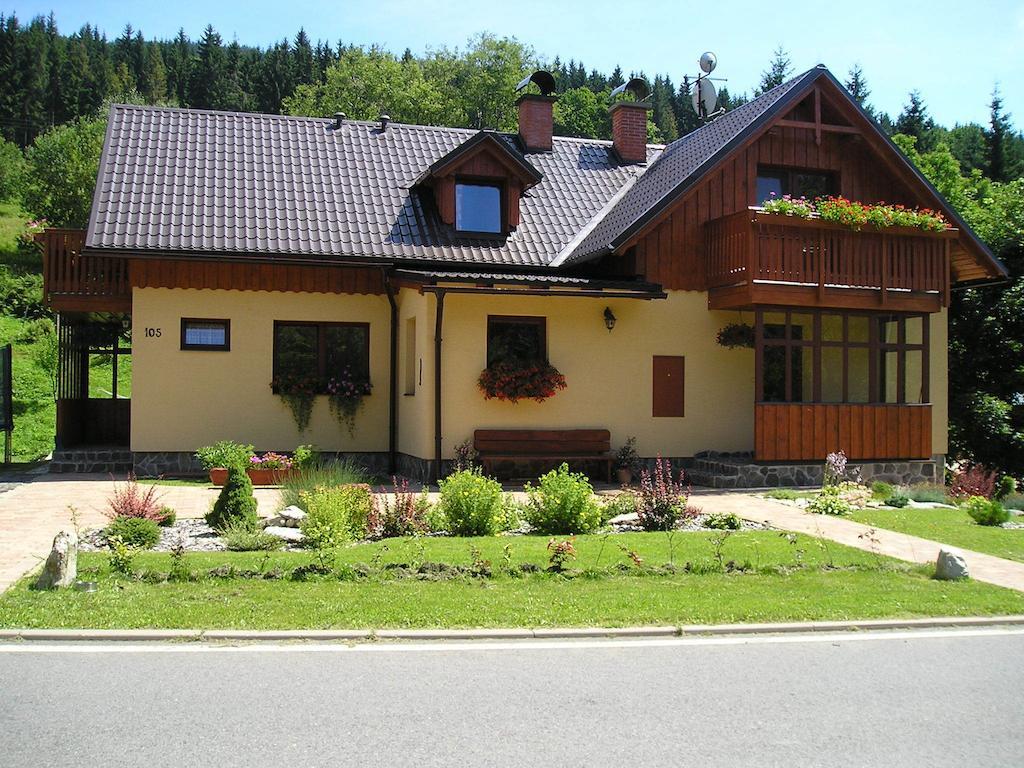 Apartment Novakovi